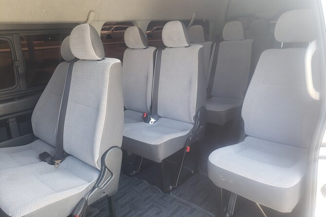 Round-trip Airport Transfer to Grand Palladium Resort & Spa - Who should book this airport transfer?